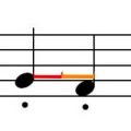 音質のレベルを上げる方法