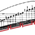 長い装飾音の数え方
